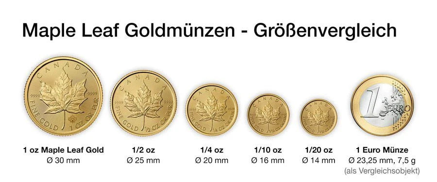 1/10 Unze Gold Maple Leaf 2026 Goldmünze Royal Canadian Mint 1/10 Unze | Glänzend Vorsorgen