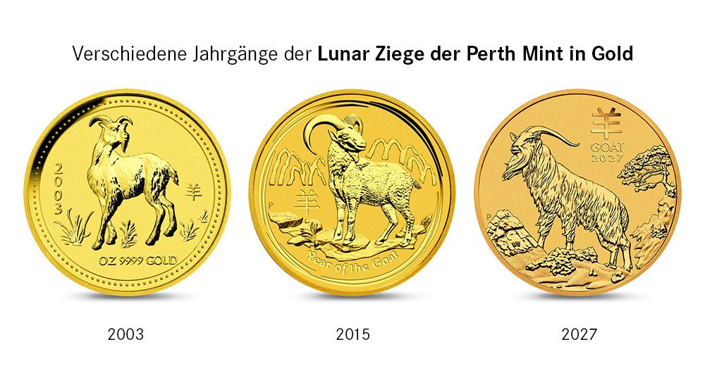 Vergleich 1 Unze Gold Lunar III Ziege 2027, Feingehalt 999,9/1000, Perth Mint