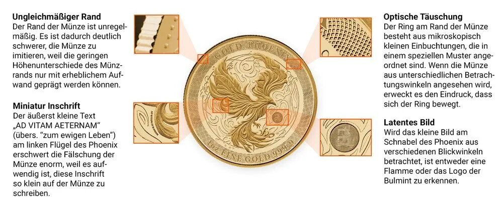 1 Unze Gold Niue Phoenix 2025
