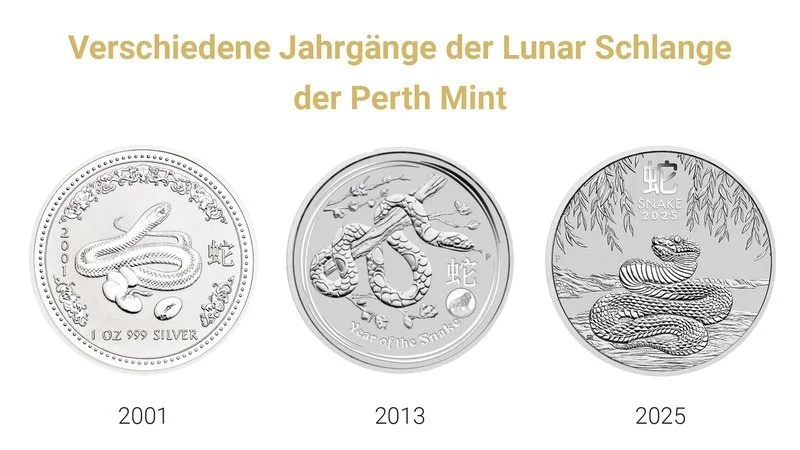 5 Unzen Silber Lunar III Schlange 2025